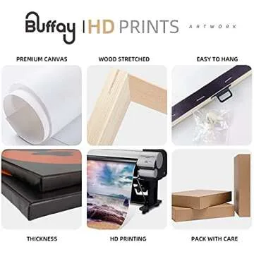 Buffay Motivational Wall Art Set of 3 Canvas Prints