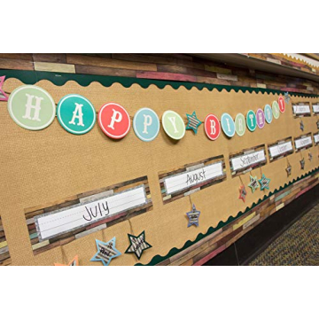 Burlap Better Than Paper Bulletin Board Roll for Classrooms