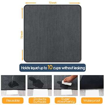 Washable Pee Pads for Dogs,Dog Pee Pads for Puppy Playpen,Puppy Kennel,Dog Crate-Quick Heavy Absorbency,Waterproof,Nonslip,Ideas for Pet Supplies,Gray,72" x 72"