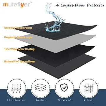 Washable Pee Pads for Dogs,Dog Pee Pads for Puppy Playpen,Puppy Kennel,Dog Crate-Quick Heavy Absorbency,Waterproof,Nonslip,Ideas for Pet Supplies,Gray,72" x 72"