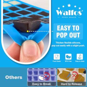 Mini Square-Terrace Silicone Chocolate Molds 50 Cavities - Walfos Non Stick Silicone Candy Molds, Silicone Molds for Chocolate, Candy, Gummy, Jelly, Ice Cubes, Food Grade & Dishwasher Safe, 2 Packs