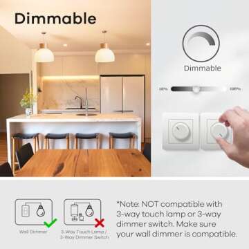 Linkind A19 Dimmable LED Light Bulbs - 6 Pack - 450 Lumens