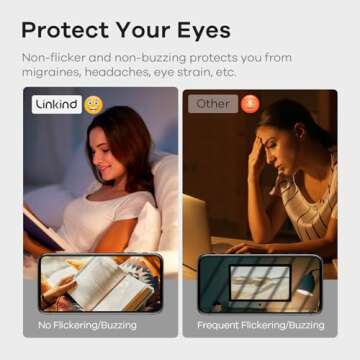 Linkind A19 Dimmable LED Light Bulbs - 6 Pack - 450 Lumens