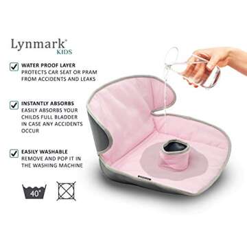 Piddle Pads - Baby & Toddler Car Seat Protector for Potty Training | Cover from Spillages, Nappy Leaks & Toilet Training | Fits All Carseat & Buggy, Age: 6m-4 Years Old | Keeps seat Clean & Dry! Pink