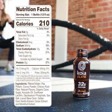 Koia Elite Protein Shake - Chocolate - 32g Protein - 12 Pack