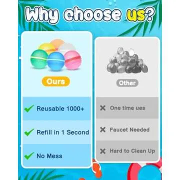 Reusable Water Balloons for Kids - 【12 Pack】 Magnetic Silicone Water Bomb with Mesh Bag, Summer Toys Swimming Pool Party Supplies Bath Toy Outdoor Idea Gift for Kids