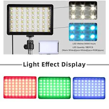 Photography Lighting Studio Lights 2-Pack LED RGB Kit with Adjustable Tripod Stand, 2500-9900K Dimmable for Photo, Streaming, Vlogging, and Background Illumination, Compatible with YouTube