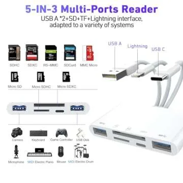 5-in-3 SD Card Reader for iPhone & Android Devices
