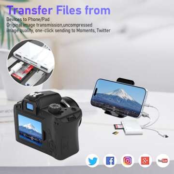 5-in-3 SD Card Reader for iPhone & Android Devices