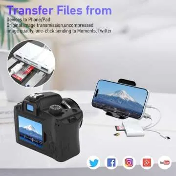 5-in-3 SD Card Reader for iPhone & Android Devices