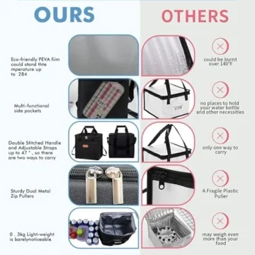 Ikone Large Cooler Bag Insulated Lunch Tote with Pockets