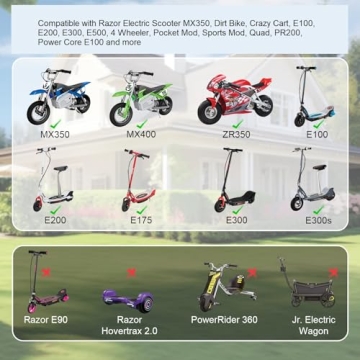 Durable IBERLS Charger for Razor MX350 and E200