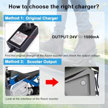 Durable IBERLS Charger for Razor MX350 and E200