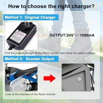 Durable IBERLS Charger for Razor MX350 and E200