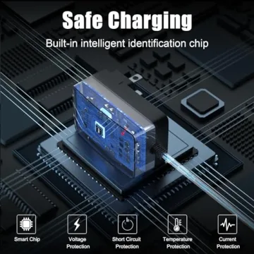 Durable IBERLS Charger for Razor MX350 and E200