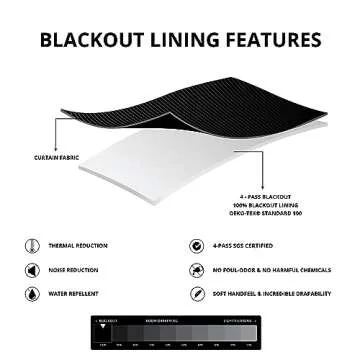 Elegant HPD Velvet Thermal Blackout Curtains 108 Inch