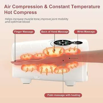 AERLANG Hand Massager, Cordless Electric Massagers with Heat Can Relieve Hand Fatigue, Promote Blood Circulation and Improve Hand Flexibility -Gifts for Women/Men/Mom/Dad Home,Office, White