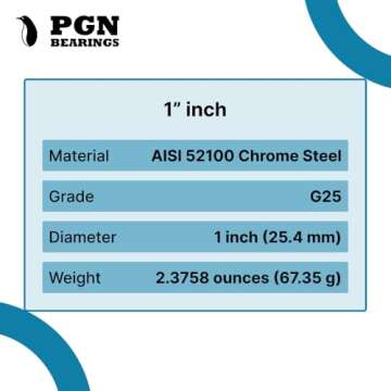 (5 Pieces) PGN - 1" Inch Precision Chrome Steel Bearing Balls G25
