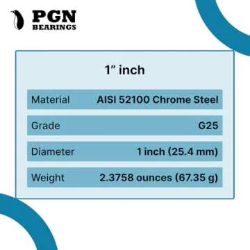 (5 Pieces) PGN - 1" Inch Precision Chrome Steel Bearing Balls G25