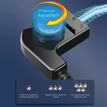 2 in 1 Hot Pot Grill 2200W Non-Stick for Indoor Use