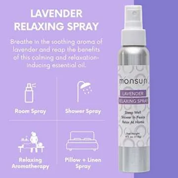 Shower Spray Aromatherapy Spa Room Oils: A Steam Spray Shower Mist Trio for a Luxurious Self Care at Home Spa Day. Eucalyptus Spray Shower, Lavender Aromatherapy Essential Spray and Citrus Spa Spray.