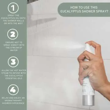 Shower Spray Aromatherapy Spa Room Oils: A Steam Spray Shower Mist Trio for a Luxurious Self Care at Home Spa Day. Eucalyptus Spray Shower, Lavender Aromatherapy Essential Spray and Citrus Spa Spray.