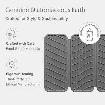 Dorai Home Dish Pad – Quick-Dry Diatomite Stone Drying Mat for Kitchen Counter, 19.9" x 15.2" x 0....