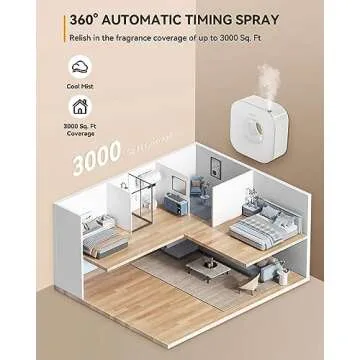 MEIDI Waterless Essential Oil Diffuser - Bluetooth Cordless Aromatherapy Diffuser with App Control, ...