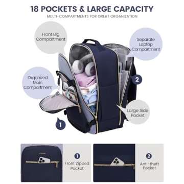 LOVEVOOK 40L Travel Backpack - Airline Approved, Versatile Pack