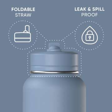 Hydrapeak 32oz Sport Insulated Water Bottle with Straw or Chug Lid, Leak & Spill Proof, Keeps Drinks...