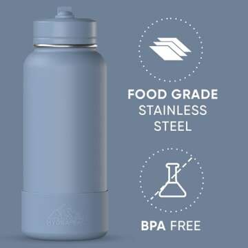Hydrapeak 32oz Sport Insulated Water Bottle with Straw or Chug Lid, Leak & Spill Proof, Keeps Drinks Cold for 24 Hours, Hot for 12 Hours, Premium Stainless Steel Water Bottles (32oz, Modern Blue)