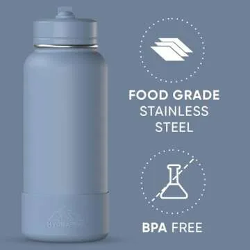Hydrapeak 32oz Insulated Water Bottle - Perfect Hydration Companion