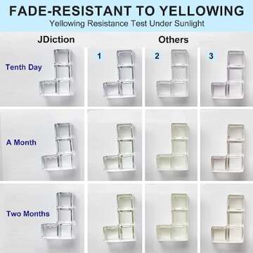 UV Resin, 2 PCS Upgrade Ultraviolet Epoxy Resin Crystal Clear Hard Glue Solar Cure Sunlight Activated Resin for Handmade Jewelry, DIY Craft Decoration, Casting and Coating(200g)