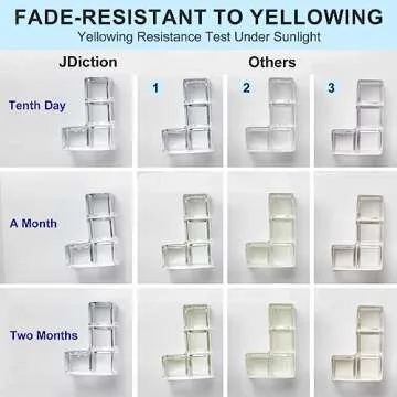 JDiction UV Resin for Crafts and DIY Solutions, 200g