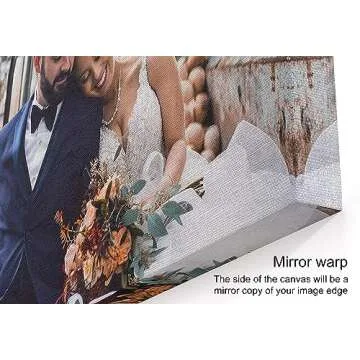 Custom Canvas Prints - Personalize Stunning Wall Art