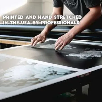 Custom Canvas Prints - Personalize Stunning Wall Art