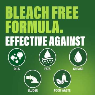 Green Gobbler Enzyme Drain Cleaner for Plumbing Solutions