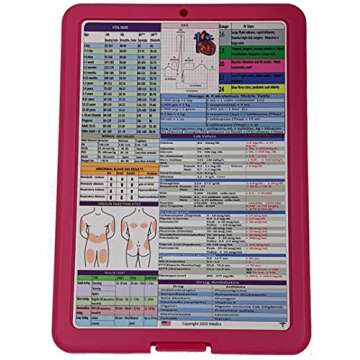 Nursing Clipboard -Great for Clinical rotations (Pink)