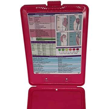 Nursing Clipboard -Great for Clinical rotations (Pink)