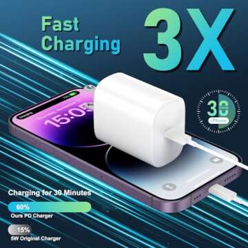 Phone 14 13 12 11 Fast Charger,10FT Long Fast Charging Lightning Cable with 20W USB C Charger Block ...