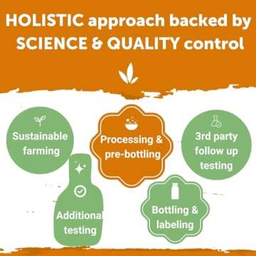 Yuve Vegan Omega 3-6-9 DHA Gummies - Plant-Based Health