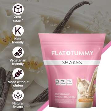 Flat Tummy Shakes - Vanilla, 20 Servings, EBT Eligible – Post GLP-1 Protein Supplement, High Protein, Zero Sugar, Keto-Friendly Meal Replacement with Clinically Studied Morosil®