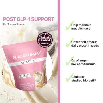 Flat Tummy Shakes - Vanilla, 20 Servings, EBT Eligible – Post GLP-1 Protein Supplement, High Protein, Zero Sugar, Keto-Friendly Meal Replacement with Clinically Studied Morosil®