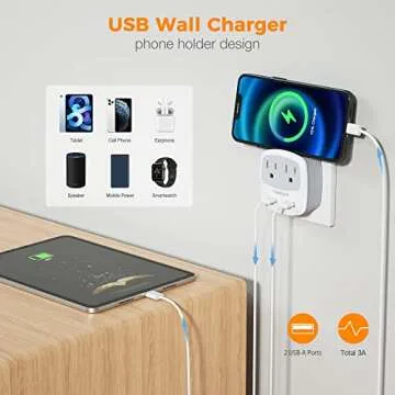 TESSAN South Africa Power Adapter, Type M Travel Adaptor Plug with 2 USB Charger 2 AC Outlets Converter, US to Bhutan, Botswana, India, Israel Namibia Nepal Pakistan