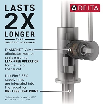 Delta Essa Touch Kitchen Faucet for Modern Kitchens