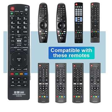 Nettech New LG AKB72915239 Universal Remote Control for All LG Brand TV, Smart TV - 1 Year Warranty(...