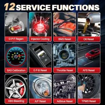 LAUNCH CRP129E V2.0 Elite OBD2 Scanner, 2025 All Level-Up，FCA AutoAuth, 12 Reset, Oil/EPB/SAS/TPMS/BMS/Injector Coding, ABS Bleed, ABS SRS Transmission Engine Code Reader, Lifetime Free Update