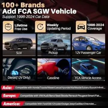 LAUNCH CRP129E V2.0 Elite OBD2 Scanner, 2025 All Level-Up，FCA AutoAuth, 12 Reset, Oil/EPB/SAS/TPMS/BMS/Injector Coding, ABS Bleed, ABS SRS Transmission Engine Code Reader, Lifetime Free Update