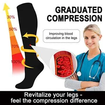 Aoliks Black Compression Socks for Women & Men 15-20 mmHg - Best Support for Nurses,Running,Hiking(L/XL)