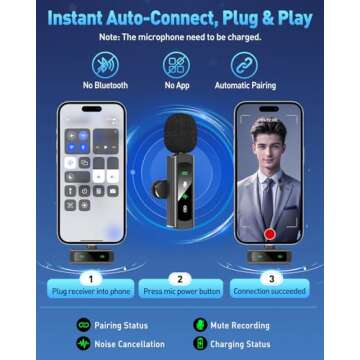 USB C Wireless Lavalier Microphone for iPhone 15 16, Mini LED Display Microphone for Android with Noise Reduction, Lapel Magnetic Clip-on Microphone for Recording Content Creator Vlog Tiktok YouTube